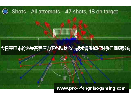 今日意甲本轮密集赛程压力下各队状态与战术调整解析对争四保级影响