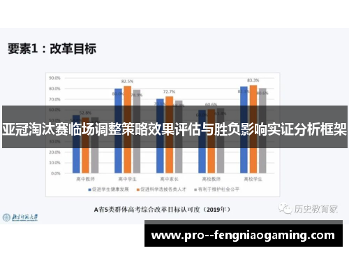 亚冠淘汰赛临场调整策略效果评估与胜负影响实证分析框架