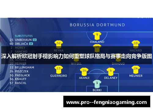 深入解析欧冠射手榜影响力如何重塑球队格局与赛事走向竞争版图