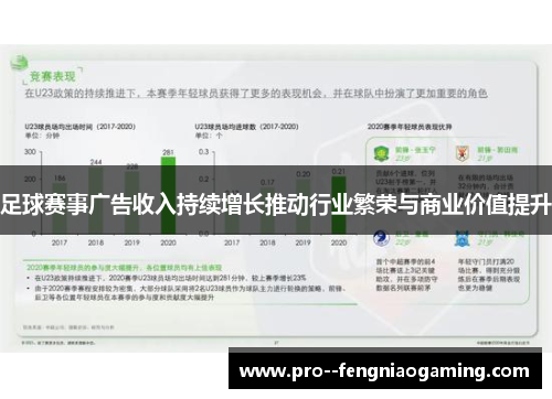 足球赛事广告收入持续增长推动行业繁荣与商业价值提升