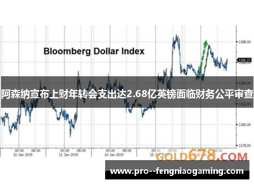 阿森纳宣布上财年转会支出达2.68亿英镑面临财务公平审查