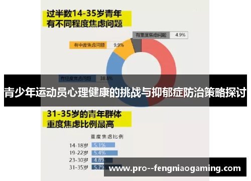 青少年运动员心理健康的挑战与抑郁症防治策略探讨