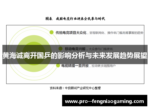 黄海诚离开国乒的影响分析与未来发展趋势展望