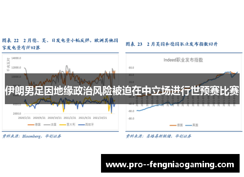 伊朗男足因地缘政治风险被迫在中立场进行世预赛比赛