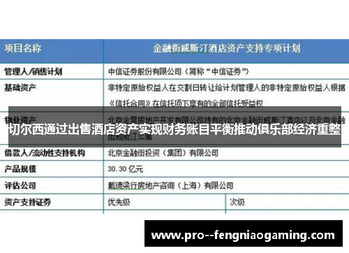 切尔西通过出售酒店资产实现财务账目平衡推动俱乐部经济重整