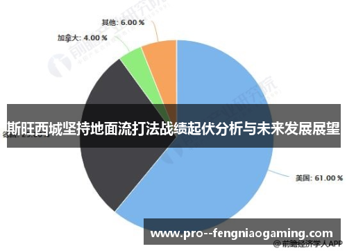 斯旺西城坚持地面流打法战绩起伏分析与未来发展展望